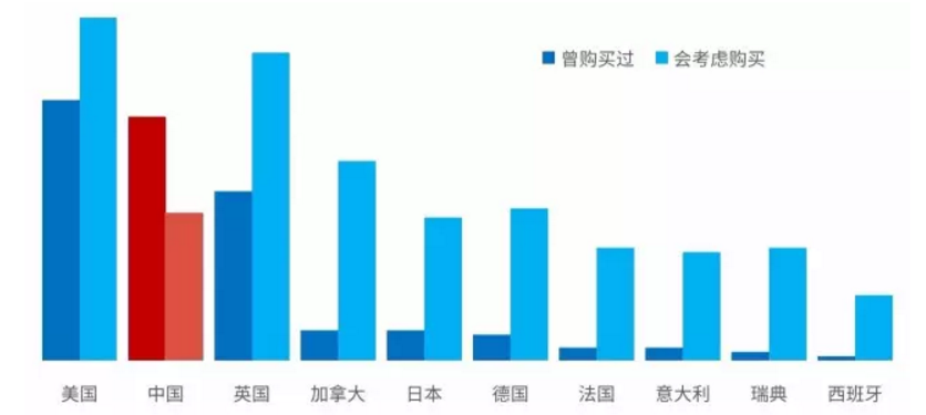 QQ截图20170803151550.png